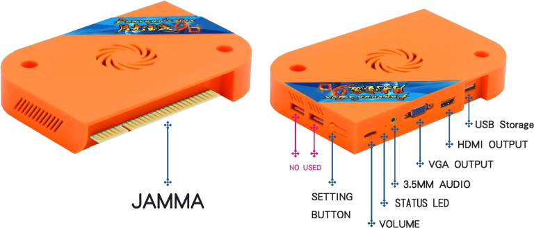 Interface de connexion pandora box 9D