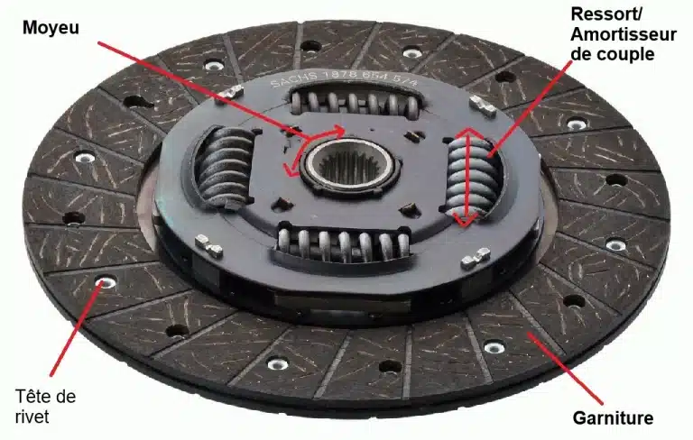 mesurer usure disque embrayage