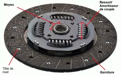 mesurer usure disque embrayage